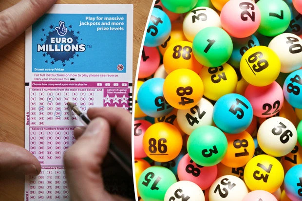 Khám Phá Thế Giới Xổ Số: Goo88 và Những Thông Tin Quan Trọng